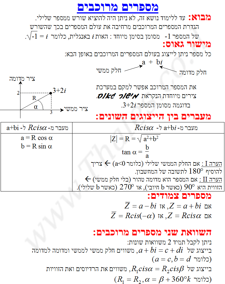 מספרים מרוכבים דף סיכום להדפסה חינם בנושא 