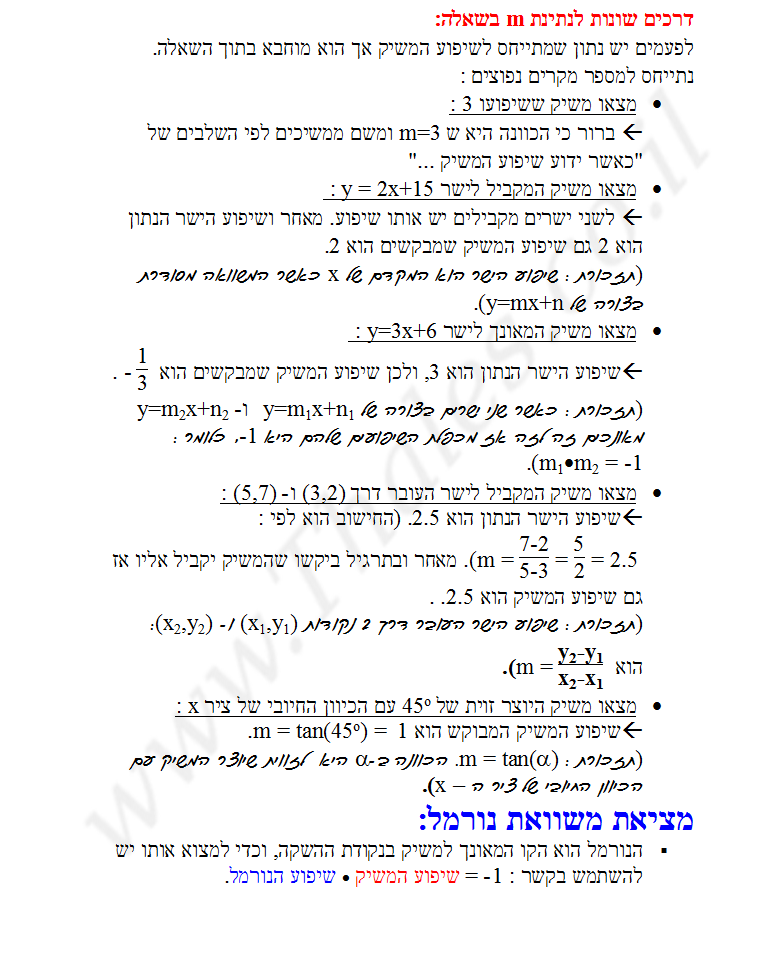 משוואת משיק דף סיכום להדפסה חינם בנושא 