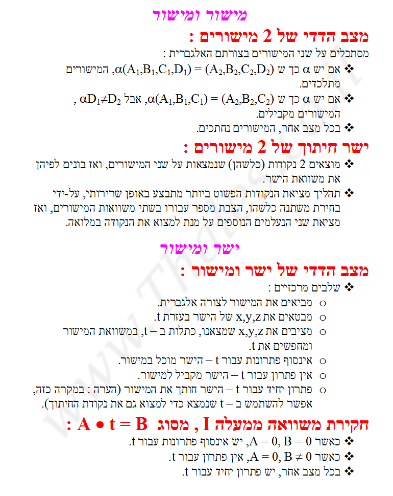 וקטורים בהצגה אלגברית דף סיכום להדפסה חינם בנושא 