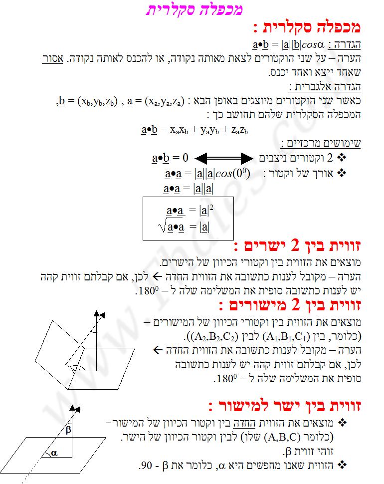 וקטורים בהצגה אלגברית דף סיכום להדפסה חינם בנושא 