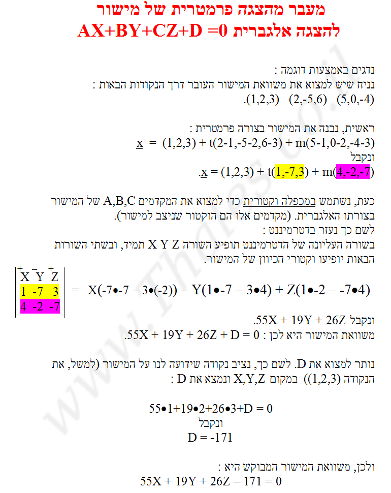 וקטורים בהצגה אלגברית דף סיכום להדפסה חינם בנושא 